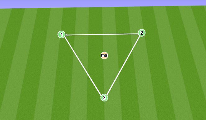 Football/Soccer Session Plan Drill (Colour): 3v1