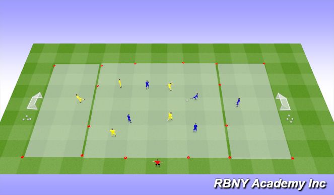 Football/Soccer Session Plan Drill (Colour): Main - 4v4+2s