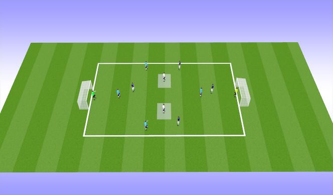 Football/Soccer Session Plan Drill (Colour): 4v4+2 Focus on 8/10