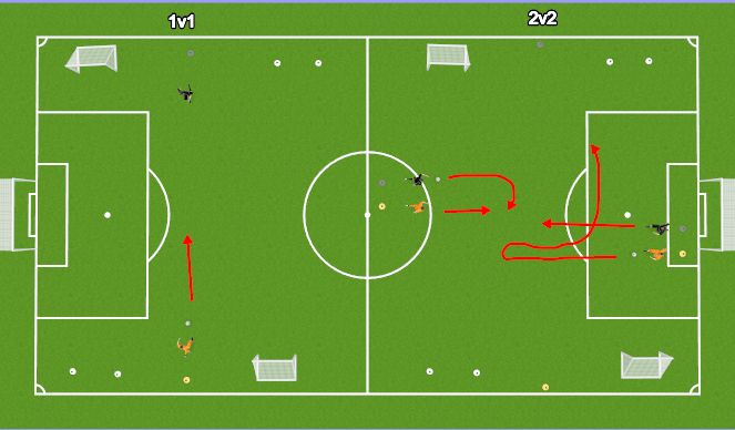 Football/Soccer Session Plan Drill (Colour): 1v1 / 2v2