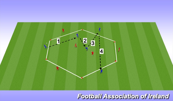 Football/Soccer Session Plan Drill (Colour): Screen 1