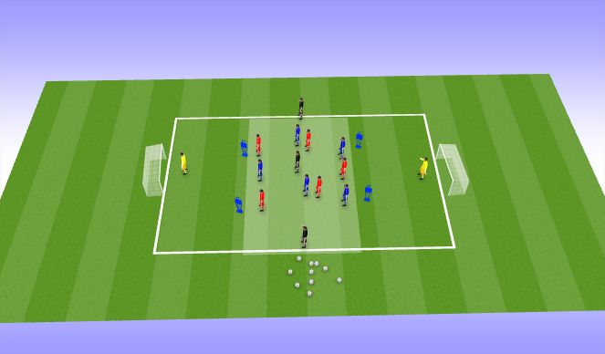 Football/Soccer Session Plan Drill (Colour): 5v5+3+Gks