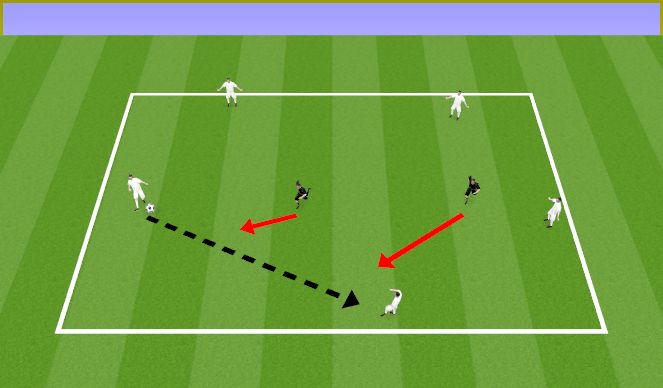 Football/Soccer Session Plan Drill (Colour): Activity #1