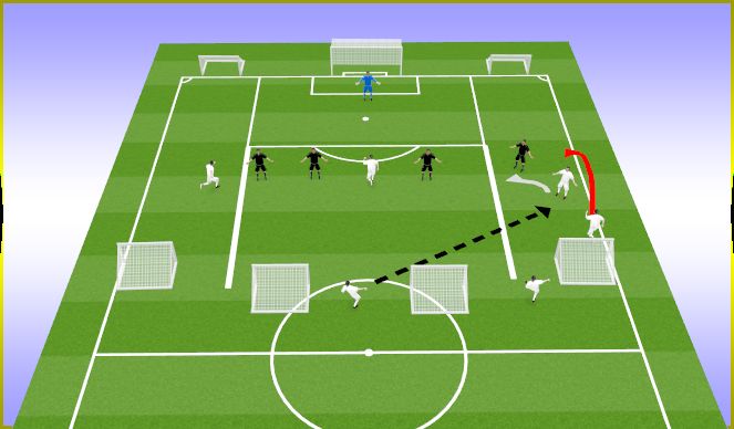 Football/Soccer Session Plan Drill (Colour): Activity #2