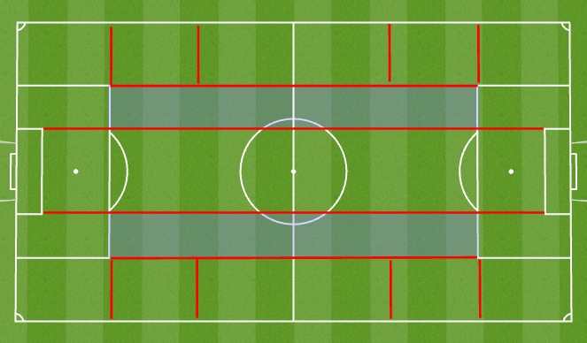 Football/Soccer Session Plan Drill (Colour): Concept