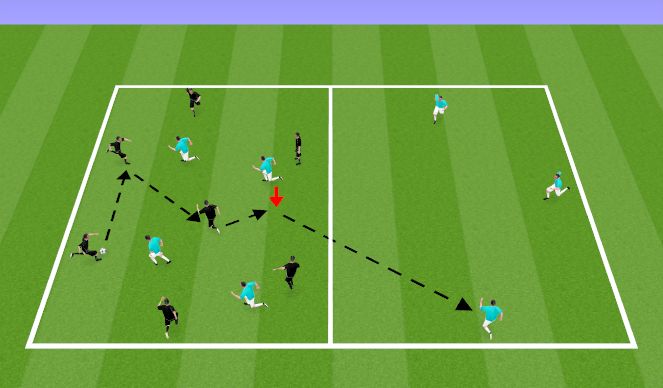 Football/Soccer Session Plan Drill (Colour): Transition (50 pass game)