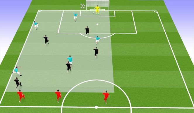 Football/Soccer Session Plan Drill (Colour): Situation (pressing)