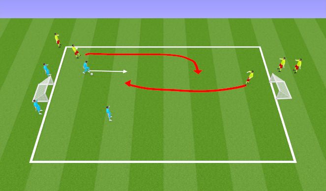 Football/Soccer Session Plan Drill (Colour): Screen 2