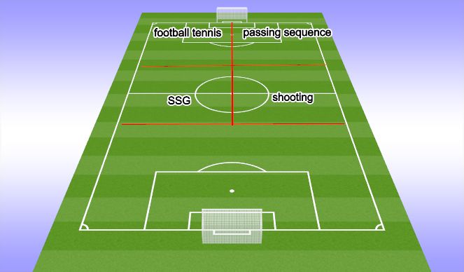 Football/Soccer Session Plan Drill (Colour): LAYOUT