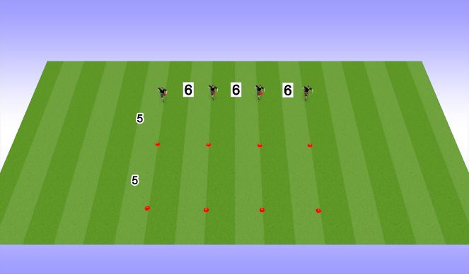 Football/Soccer Session Plan Drill (Colour): Dynamic WU