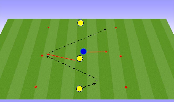 Football/Soccer Session Plan Drill (Colour): Technical 2