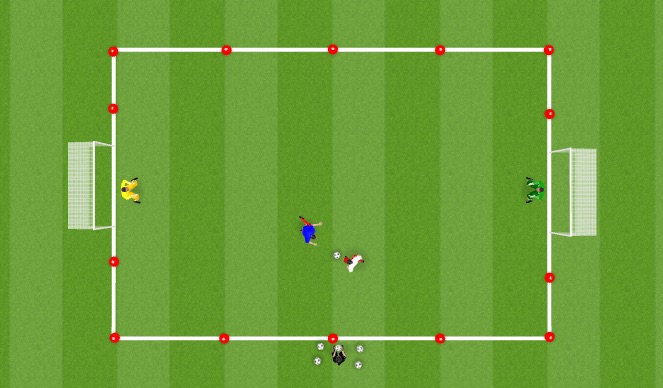 Football/Soccer Session Plan Drill (Colour): 1 vs 1 (Goal Posts)