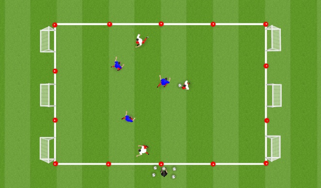 Football/Soccer Session Plan Drill (Colour): 3 vs 3 (Mini Goals)