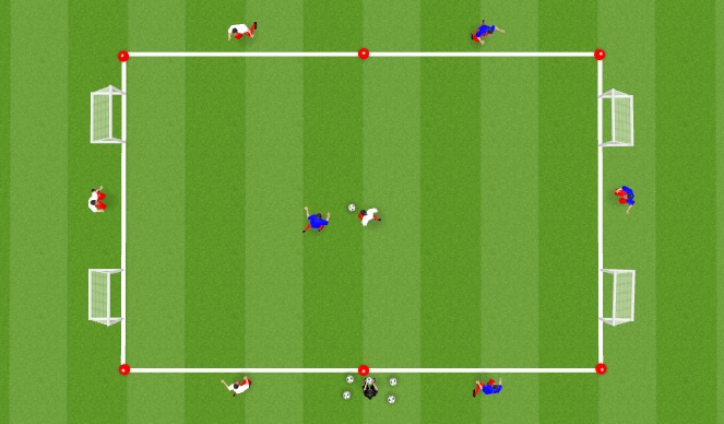 Football/Soccer Session Plan Drill (Colour): 1 (+3) vs 1 (+3)