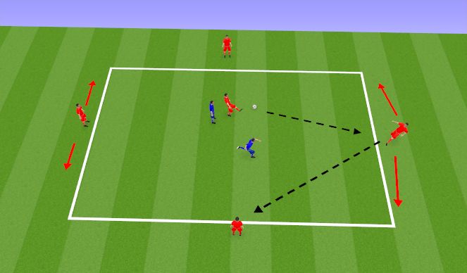 Football/Soccer Session Plan Drill (Colour): Рондо