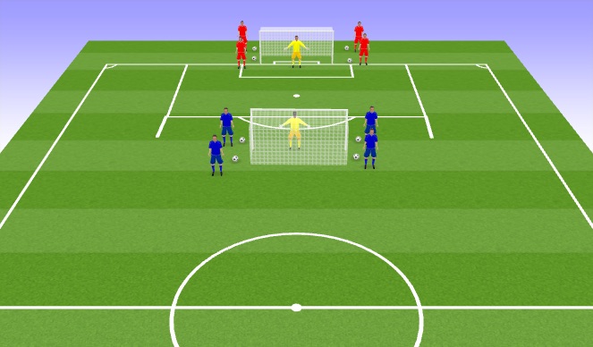 Football/Soccer Session Plan Drill (Colour): Screen 2