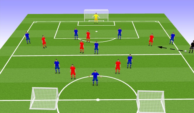Football/Soccer Session Plan Drill (Colour): Screen 4