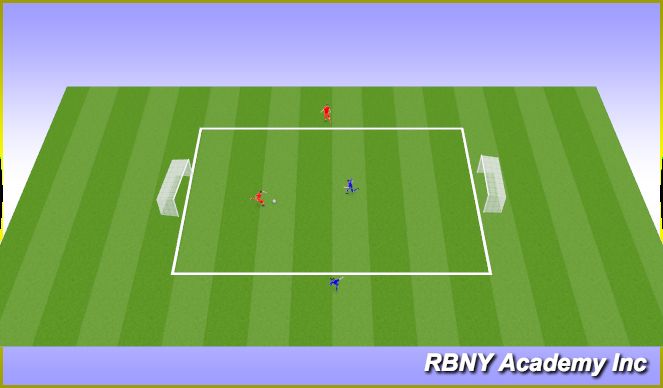 Football/Soccer Session Plan Drill (Colour): 1v1 (+2)