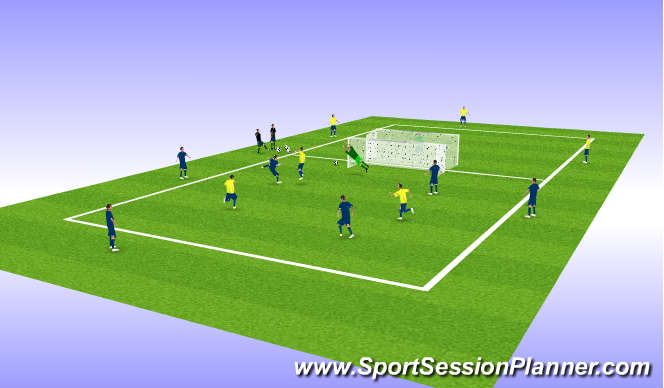 Football/Soccer Session Plan Drill (Colour): 6v3 Possession