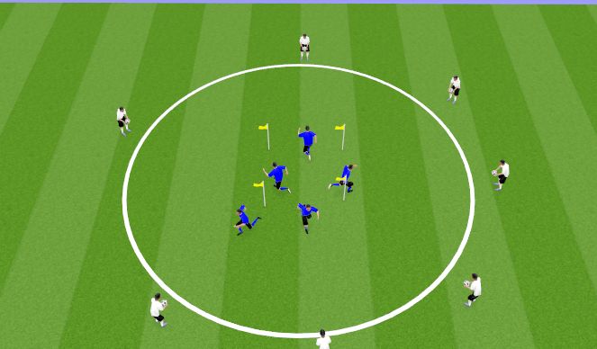 Football/Soccer Session Plan Drill (Colour): Skills with Movement
