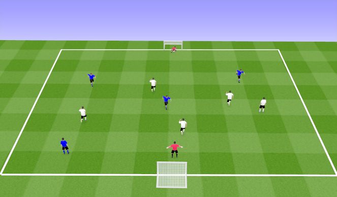 Football/Soccer Session Plan Drill (Colour): 6v6 Game