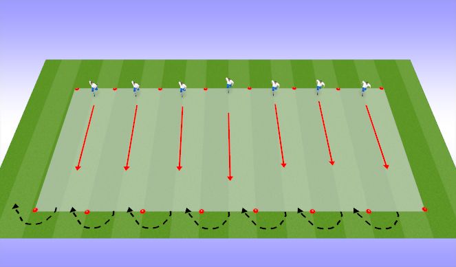 Football/Soccer Session Plan Drill (Colour): Dynamics 
