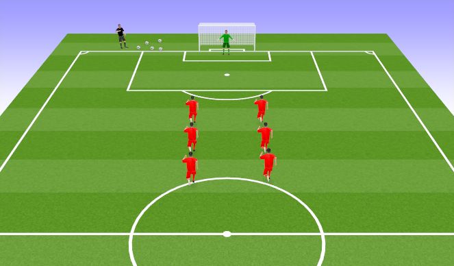 Football/Soccer Session Plan Drill (Colour): Session 3