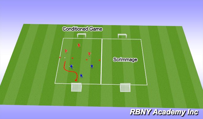 Football/Soccer Session Plan Drill (Colour): Screen 4