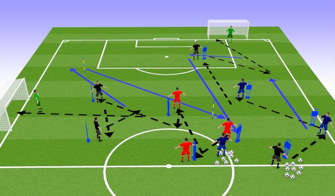 Football/Soccer Session Plan Drill (Colour): Technical Details 