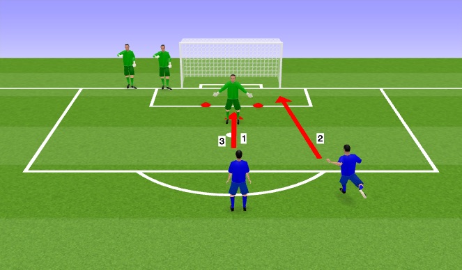 Football/Soccer Session Plan Drill (Colour): Group work to finish