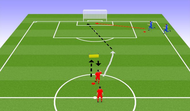Football/Soccer Session Plan Drill (Colour): Session 2