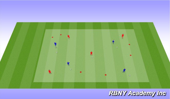 Football/Soccer Session Plan Drill (Colour): Passers & Dribblers