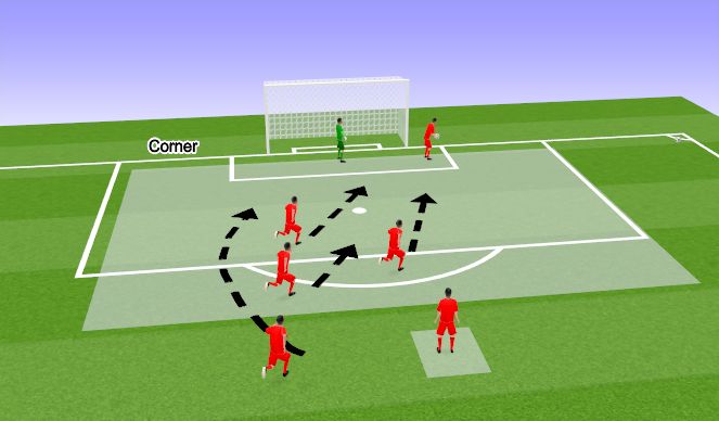 Football/Soccer Session Plan Drill (Colour): Стандарты