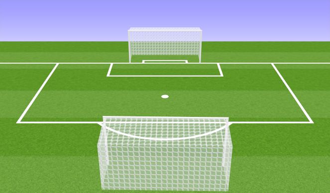 Football/Soccer Session Plan Drill (Colour): 3v3 finishing game