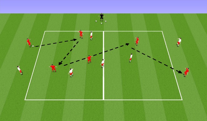 Football/Soccer Session Plan Drill (Colour): Possession Activity (Switching Point of Attack)
