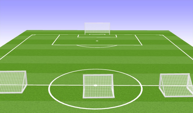 Football/Soccer Session Plan Drill (Colour): Screen 4