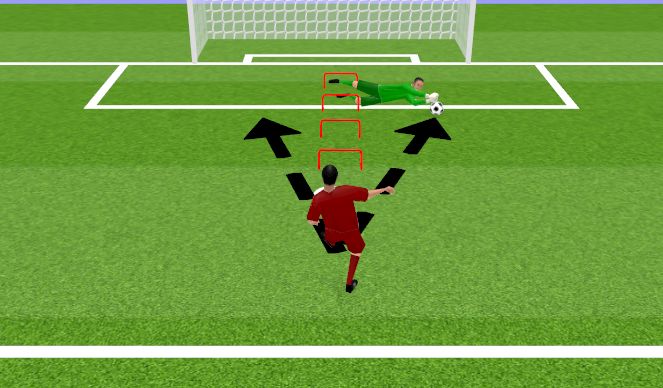 Football/Soccer Session Plan Drill (Colour): Low-Diving Save