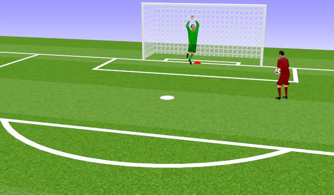 Football/Soccer Session Plan Drill (Colour): High balls 