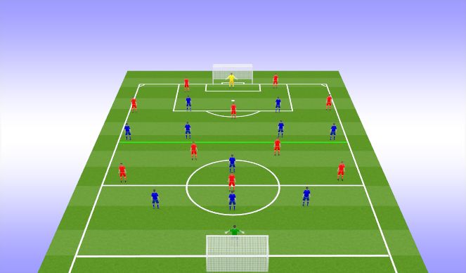 Football/Soccer Session Plan Drill (Colour): ORIENTATION