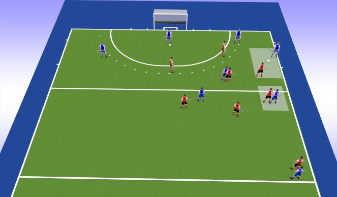 Hockey Session Plan Drill (Colour): RHS full press