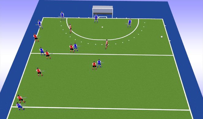 Hockey Session Plan Drill (Colour): LHS full press