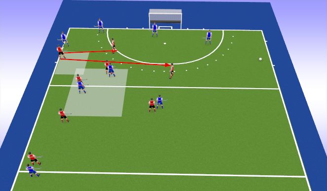 Hockey Session Plan Drill (Colour): LHS T.O