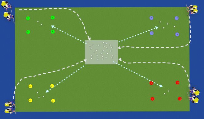 Hockey Session Plan Drill (Colour): Ball carry