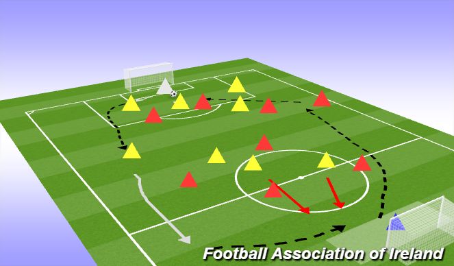 Football/Soccer Session Plan Drill (Colour): POP