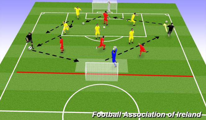 Football/Soccer Session Plan Drill (Colour): POP1