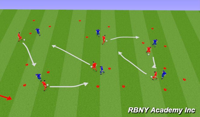 Football/Soccer Session Plan Drill (Colour): Maine Theme 2