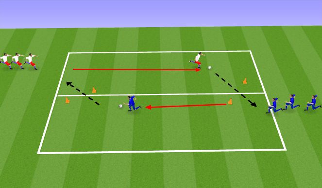 Football/Soccer Session Plan Drill (Colour): Screen 1