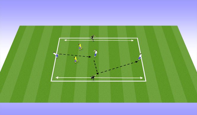 Football/Soccer Session Plan Drill (Colour): 5v2