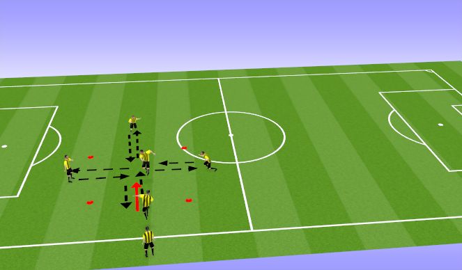 Football/Soccer Session Plan Drill (Colour): Passing sequence