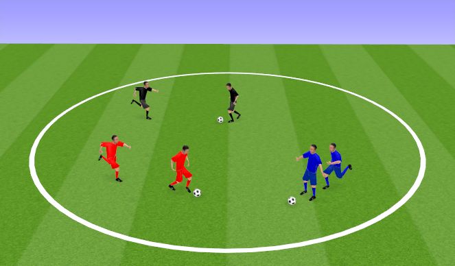 Football/Soccer Session Plan Drill (Colour): 1v1 Gimme (Shielding)